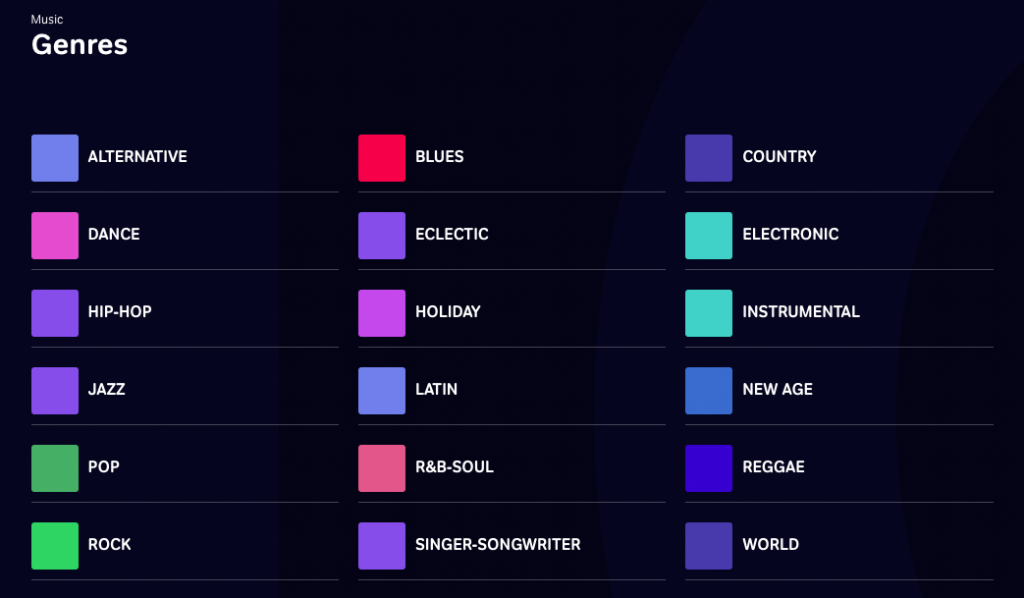 Explore Activaire Curator's Music Library 1 Activaire Curator