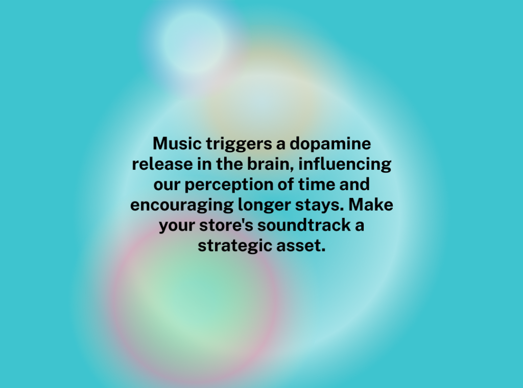 Music for business: the science behind how it adds value to your brand, delights customers and grows your bottom line in 1.4 nanoseconds 3 Frame 295